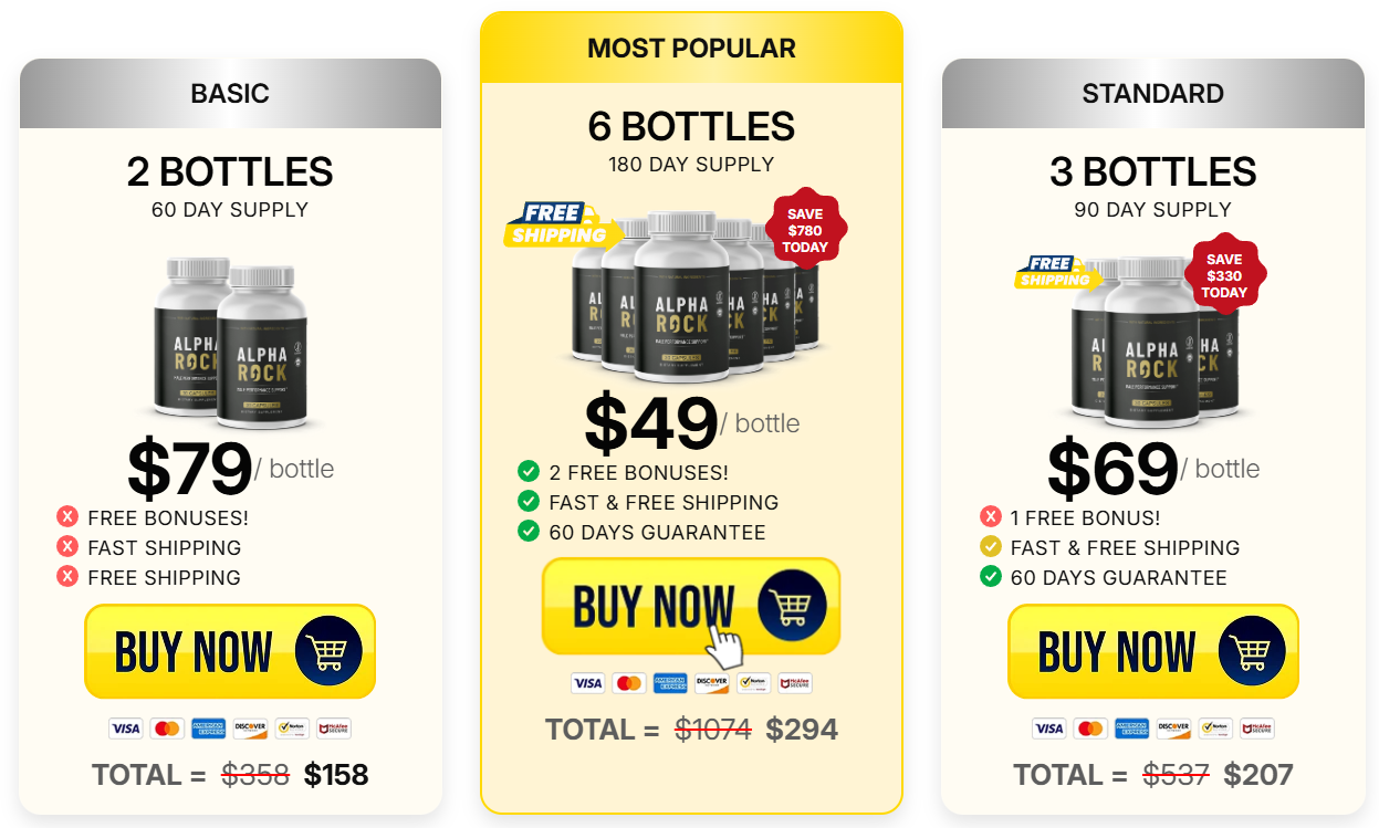 Alpha Rock Pricing